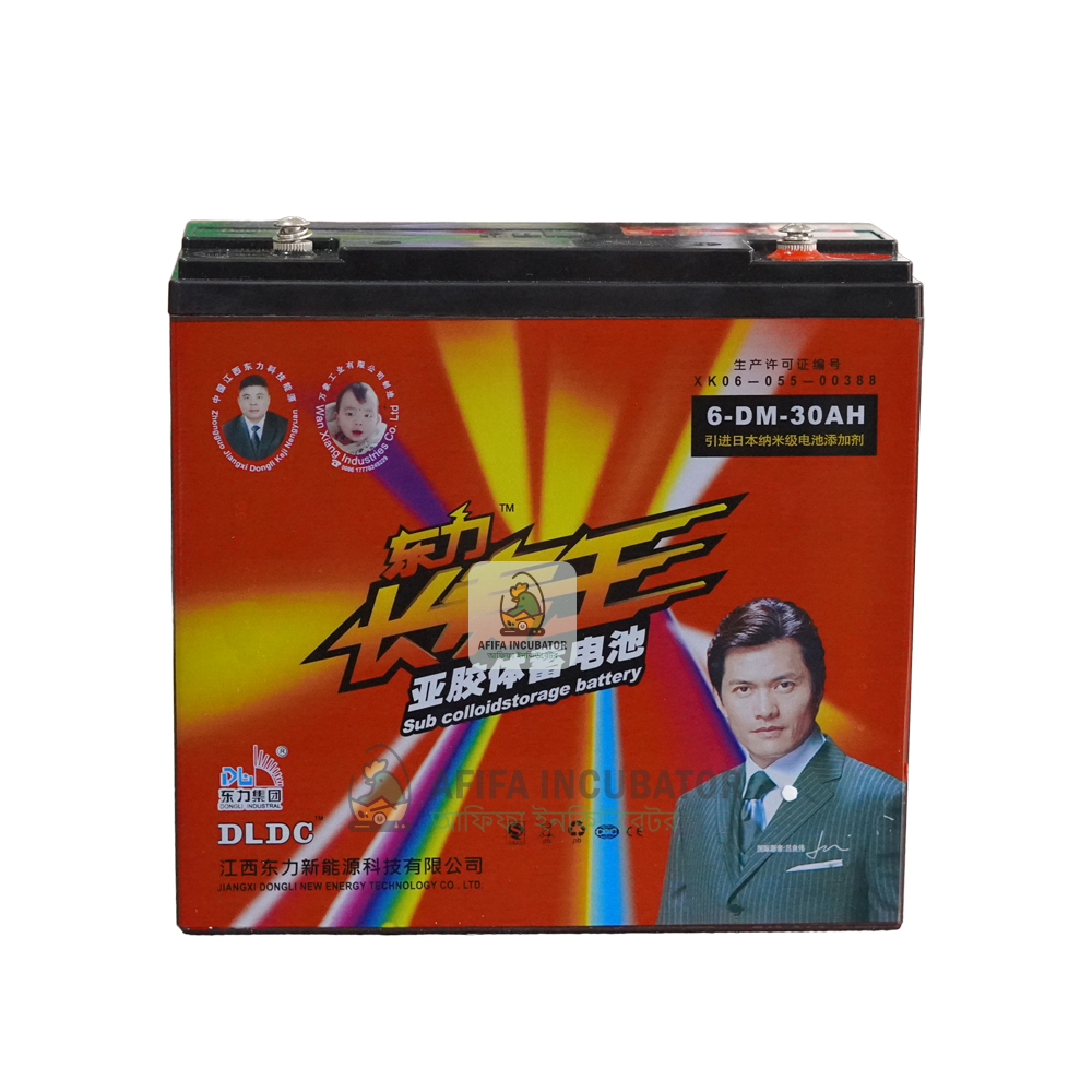 Test Product